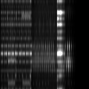 Raymond Scott - 19 - Domino
